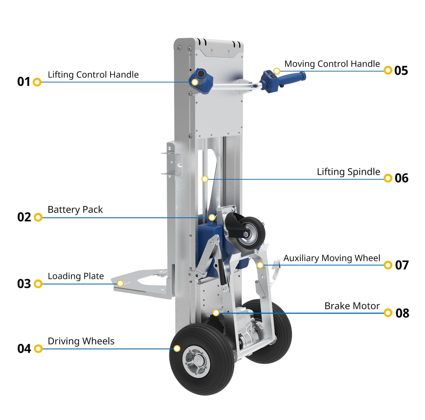 375 lbs Motorized Hand Truck LFC170F3
